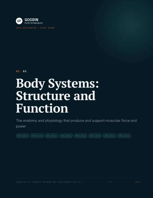 CSCS study guide chapter cover, digital edition, English